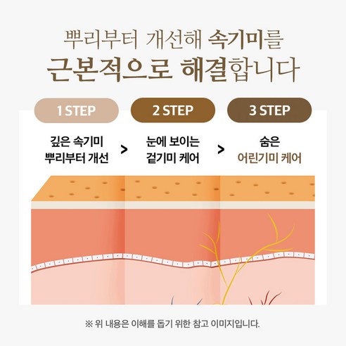 마미케어 들깨 기미 미백 톤업 선크림 50ml + 들깨미백크림 2g 세트 이미지 3