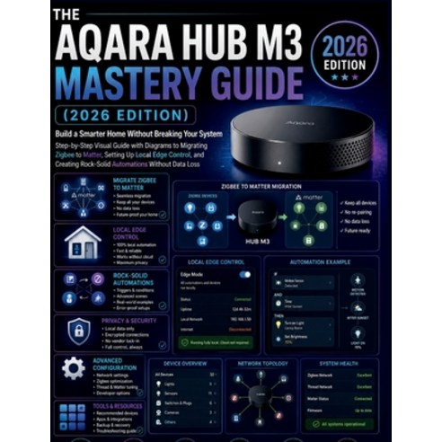 (영문도서)The Aqara Hub M3 Mastery Guide (2026 Edition): Build a Smarter Home Without Brea... Paperback, Independently Published, English, 9798196351587