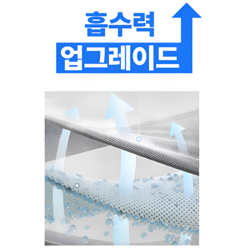 펠코스 스포츠 타올 쿨타올 운동 땀수건 이미지 3