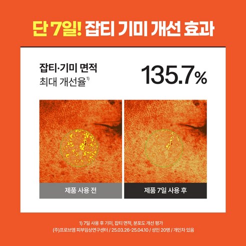 1위 기미 잡티 크림 7일 개선 멜라닌 색소침착 나이아신아마이드 트라넥삼산 이미지 3