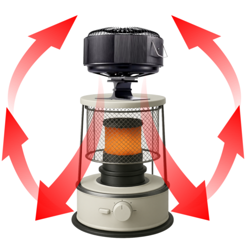 더패스터 올라운드팬, 캠핑과 실내를 아우르는 혁신적인 공기 순환 솔루션