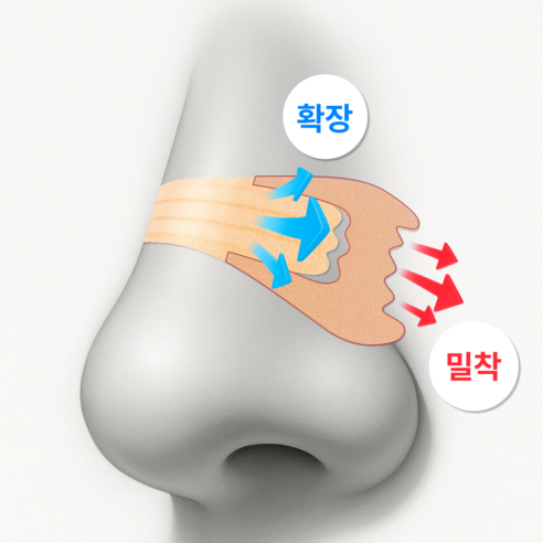 에어브리즈 의료용 비강확장밴드 코골이 코막힘 완화 50P 이미지 4
