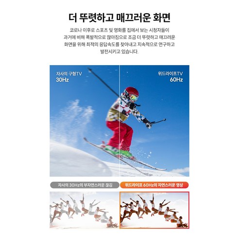 위드라이프 TV 후면 단자 구성 HDMI USB