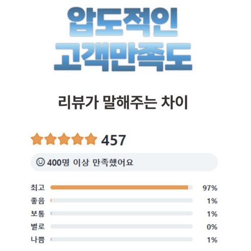 맥픽스 에어락 스냅 360 핸드폰 거치대 솔직 후기 | 실사용자 리뷰 분석 - 상품 이미지 2