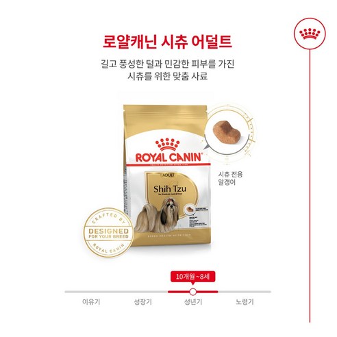 로얄캐닌 어덜트 독 시츄 일반사료 솔직 후기 | 실제 사용자 리뷰 총정리 - 상품 이미지 2