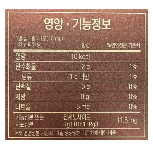 에브리타임 리미티드 50p 50회분, 1개 맛있게 먹은 솔직 후기 - 상품 이미지 4