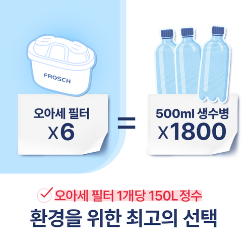 브리타 막스트라 호환 오아세 프로쉬 정수기 필터 이미지 3