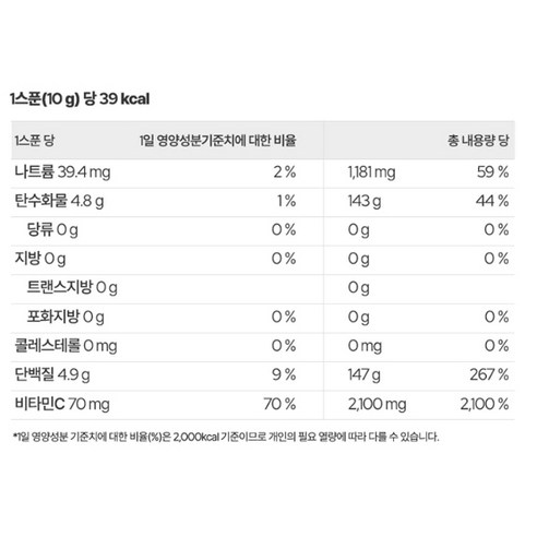 익스트림 옵티마 BCAA 타우린 7000 플러스 이미지 2