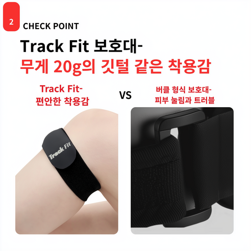 트랙핏 고탄력 슬개골 무릎보호대 2개 실사용 후기 | 효과 있을까? - 상품 이미지 4