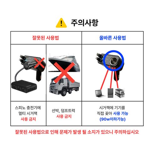 스피노 6포트 릴타입 시거잭 차량용 고속 충전기 이미지 3