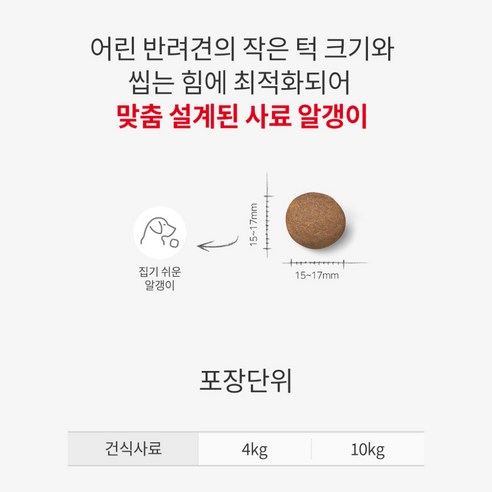 로얄캐닌 퍼피 강아지 맥시 곡물 건식사료 이미지 3