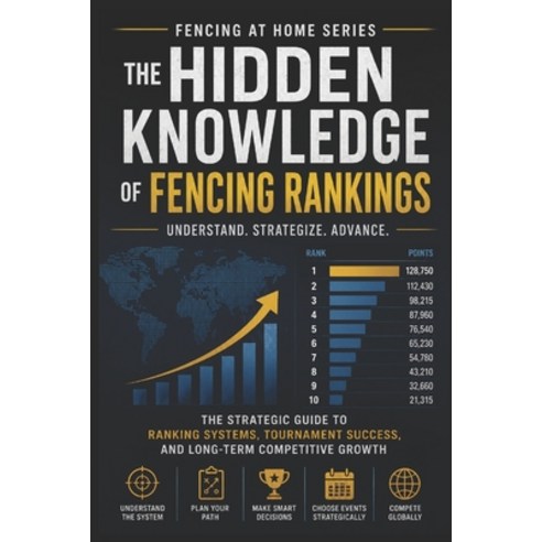 (영문도서)The Hidden Knowledge of Fencing Rankings: Understand Strategize Advance Paperback, Independently Published, English, 9798180803924