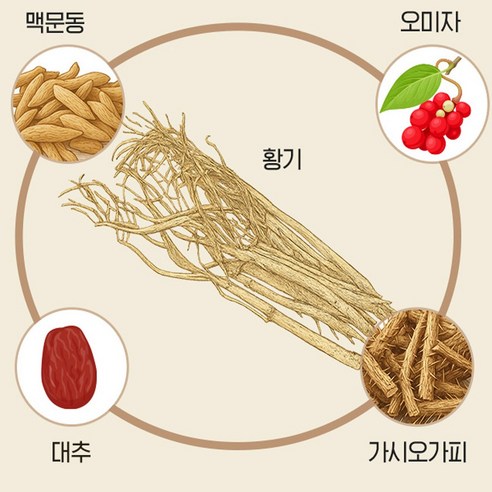 하루진 황기시럽 황기스틱 맥문동 가시오가피 오미자 함유 1박스 15g, ... 실사용 후기 | 효과 있을까? - 상품 이미지 3