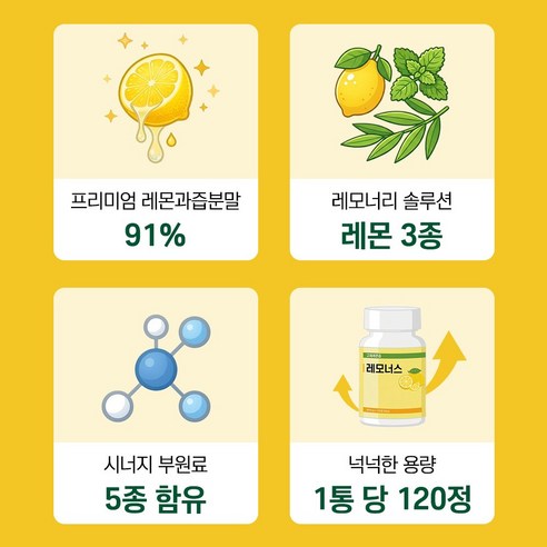 (정품) 레모너스 고체레몬즙 120정, 1개 맛있게 먹은 솔직 후기 - 상품 이미지 4