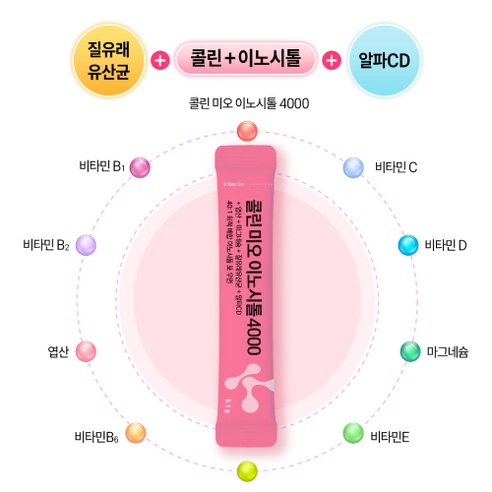뉴트리킷 콜린 이노시톨 4000 엽산 질유산균 40:1 고함량 배합 미오... 실사용 후기 | 효과 있을까? - 상품 이미지 4