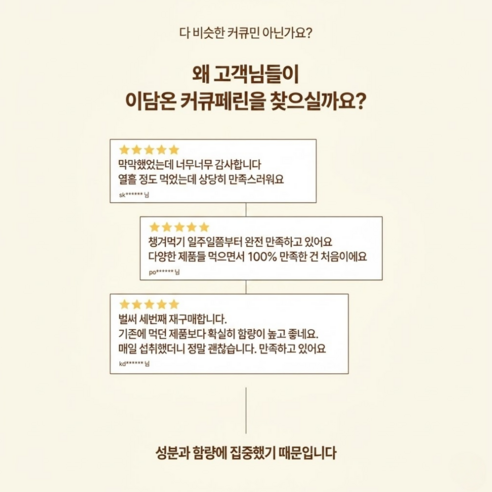 [4개월분] 이담온 강황 수용성 커큐민 HACCP 인증 염매 맛있게 먹은 솔직 후기 - 상품 이미지 3