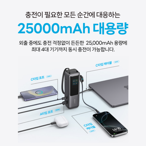 앤커 보조배터리 여행 및 비행기 이용 이미지