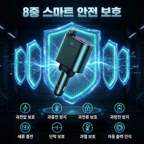 SUNRIVER 차량용 초고속 충전기 240W 3세대 4in1 C타입 2개 애플 변환 잰더 포함 PD USB 4대 동시 충전 이미지 3
