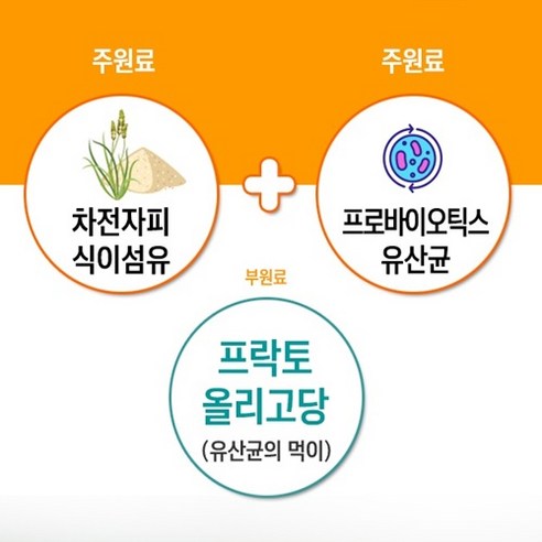 쾌변 차전자피 유산균 배변활동개선 장건강 대장에좋은 식이섬유 차전자피 가루 분말 식약처인정 당일발송 6g, 30개 이미지 2