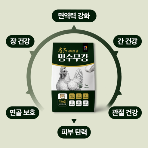 목우촌 펫 멍수무강 기능성 소프트 사료 전연령 솔직 후기 | 실제 사용자 리뷰 총정리 - 상품 이미지 3