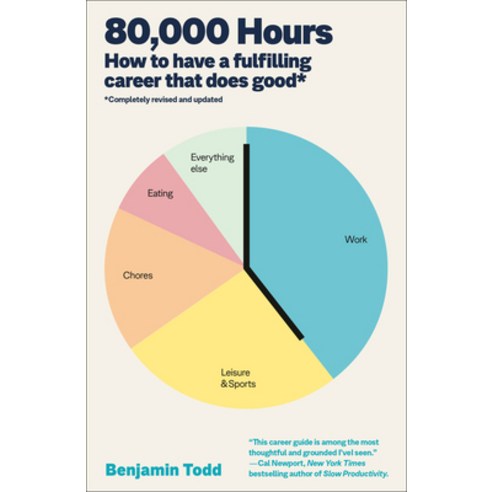 (영문도서)80 000 Hours: How to Have a Fulfilling Career That Does Good Paperback, Harmony, English, 9780593981092