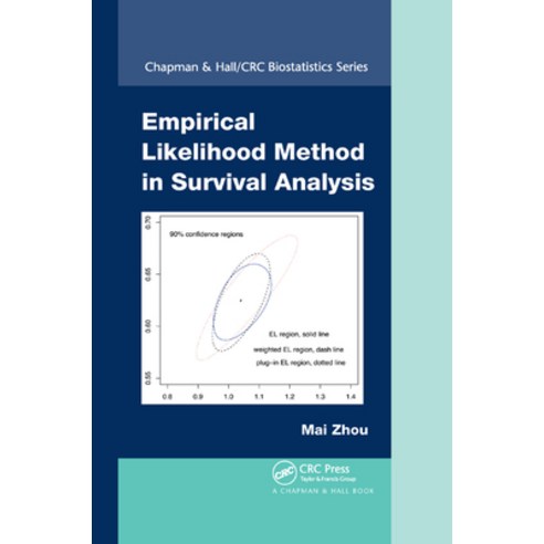 (영문도서)Empirical Likelihood Method in Survival Analysis Paperback, CRC Press, English, 9780367377571
