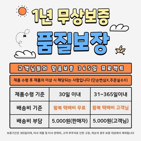 [neonp] 1+1 삼성전용 C to C 초고속 충전케이블 스마트폰 갤... 솔직 후기 | 실사용자 리뷰 분석 - 상품 이미지 2