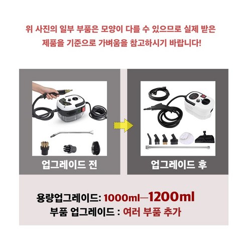 Syemoh 주방용 고압 스팀청소기 2500W 후기 분석 - 고온 스팀 분사 테스트