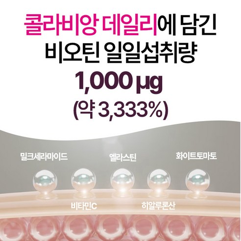 초저분자 어린콜라겐 트리펩타이드 콜라겐 99% 식약청인증 해썹 다이펩타이... 맛있게 먹은 솔직 후기 - 상품 이미지 4