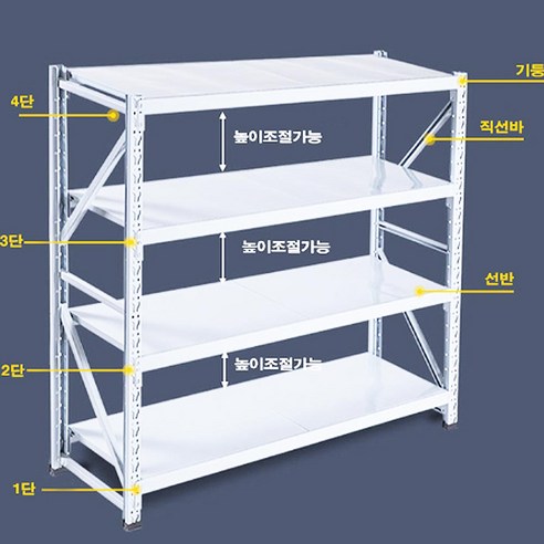 창고 정리 고민 끝! 튼튼함과 수납력, 나이스선반 1000kg 중량랙으로 한 번에 해결하세요!