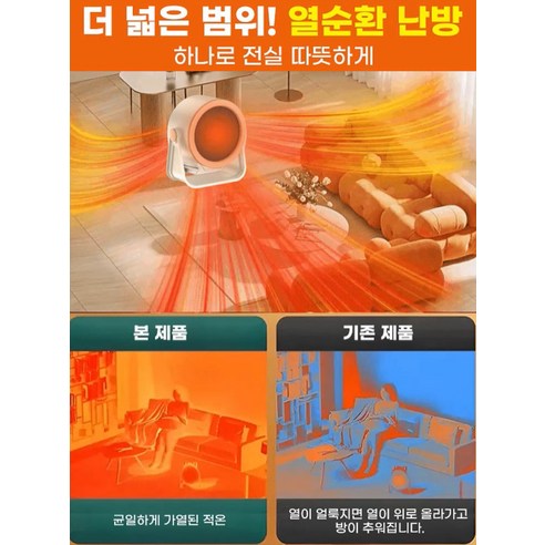 듀얼 인버터 데스크탑 히터, 50% 할인 혜택으로 따뜻하고 경제적인 겨울을!