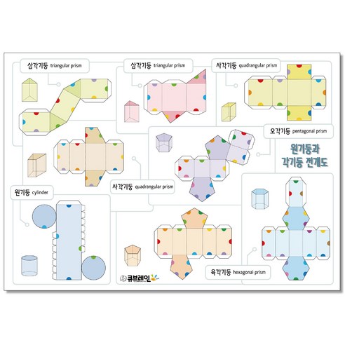 각기둥 원기둥 전개도 - 큐브레인 수학벽보 초등 6학년 필수 입체도형 다면체, 기둥 전개도 A