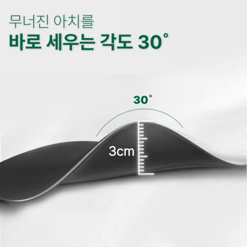 코어메딕 족저근막 아치 보조 기능성 깔창 이미지 3