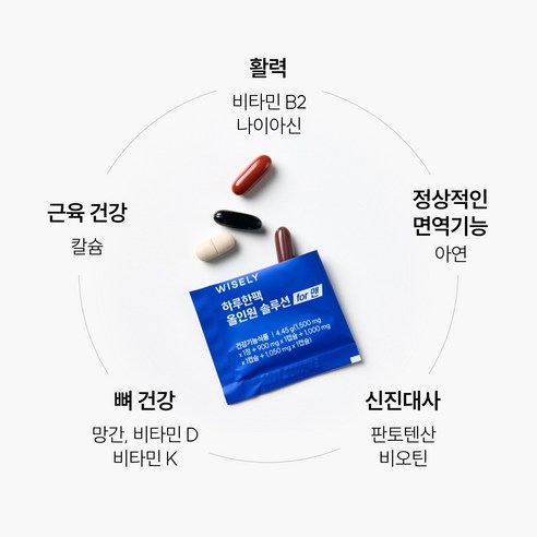 와이즐리 하루한팩 올인원 쏘팔메토 밀크씨슬 오메가3 멀티비타민 포맨 30회분, 1개 이미지 3