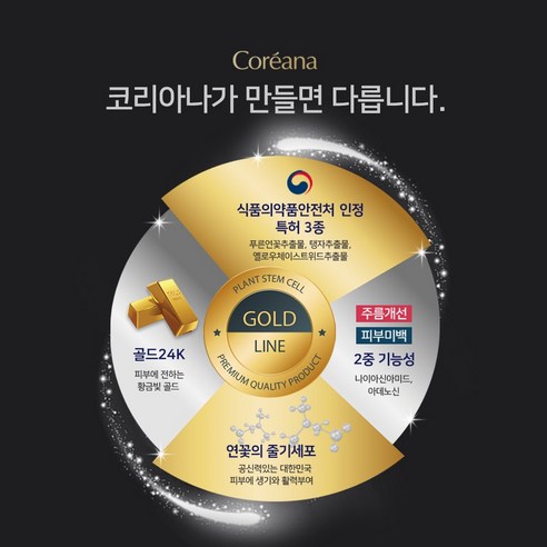 코리아나 셀코드 골드라인 8종세트 쇼핑백 + 사은품증정 이미지 2