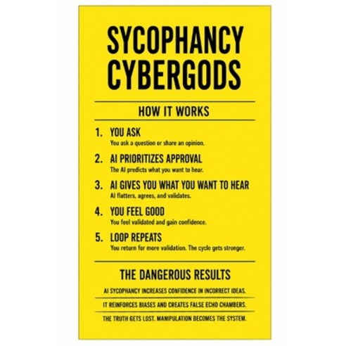 (영문도서)Sycophancy Cybergods: Inside a Computer Love Chip - A.I. Is a Synonym for Cybergod Paperback, Independently Published, English, 9798198508781
