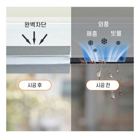 찬바람, 소음, 빗물 완벽 차단! 창문 틈새 방풍테이프로 쾌적한 실내 환경을 만드세요!