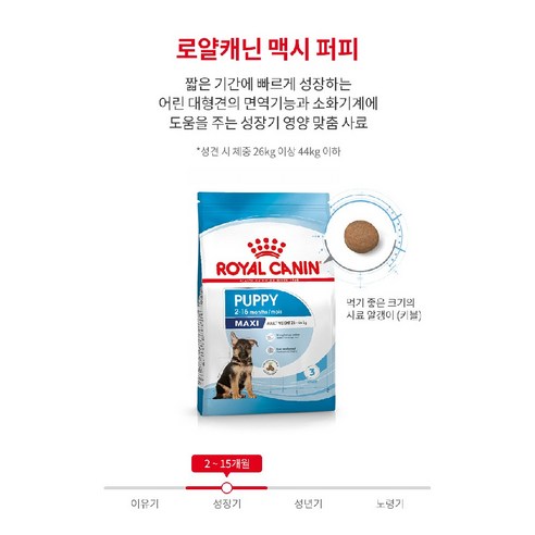 로얄캐닌 퍼피 강아지 맥시 곡물 건식사료 솔직 후기 | 실제 사용자 리뷰 총정리 - 상품 이미지 2