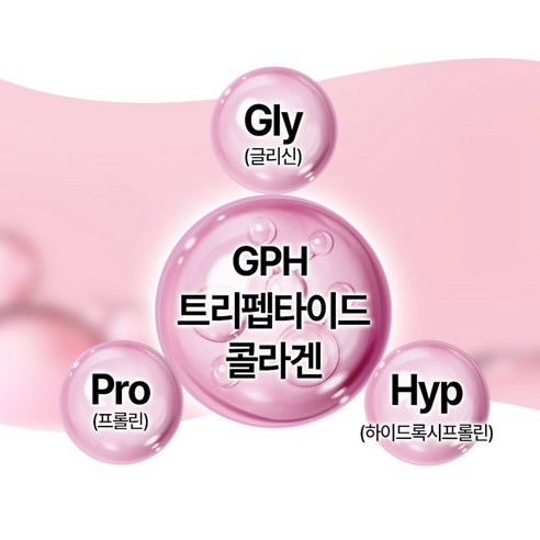 초저분자 어린콜라겐 트리펩타이드 콜라겐 식약청인증 해썹 다이펩타이드 비오틴 피쉬 콜라비앙 60g, 2개 이미지 3