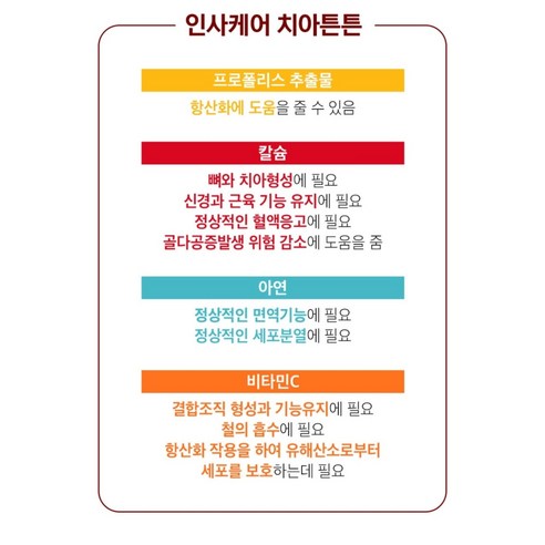 잇몸 뼈 치아 건강 관리 인사케어 치아 튼튼 칼슘 프로폴리스 영양제 60정, 2개 이미지 3