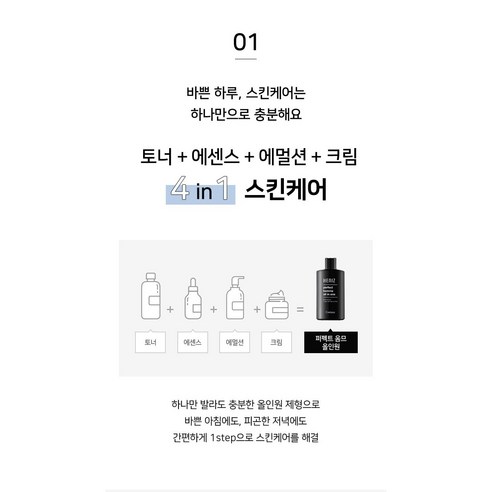 코리아나 퍼펙트 옴므 올인원 로션 솔직 후기 | 실사용자 리뷰 분석 - 상품 이미지 4