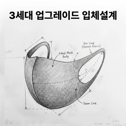 브랜드88 브이핏 빨아쓰는 예뻐보이는 다회용 연예인 입체 마스크 이미지 2