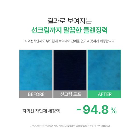 랑느 말차 '고밀도 반전 텍스처' 투인원 안심 팩 클렌저 1개 120ml 솔직 후기 | 피부 타입별 분석 - 상품 이미지 4