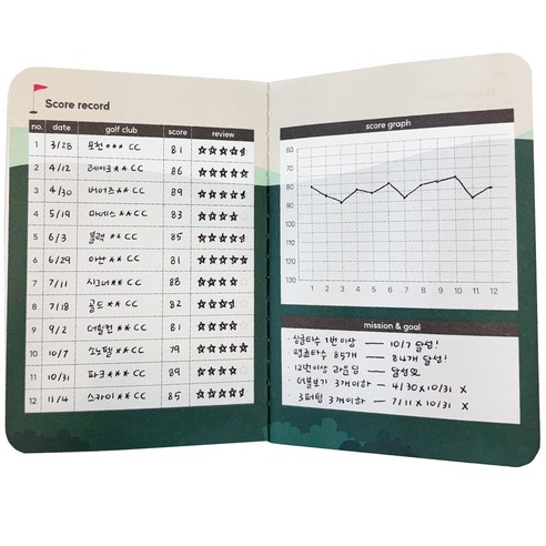 dna 골프 스코어 카드 수첩, 그린, 2개