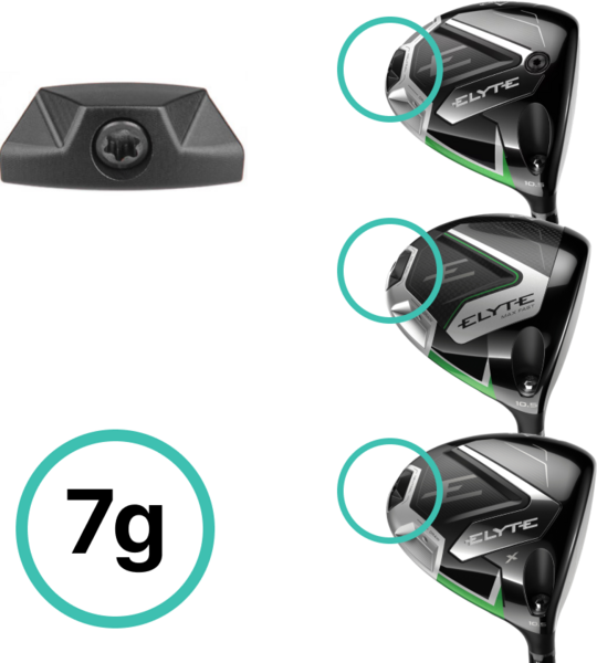 추천4 엘리트 드라이버 무게추