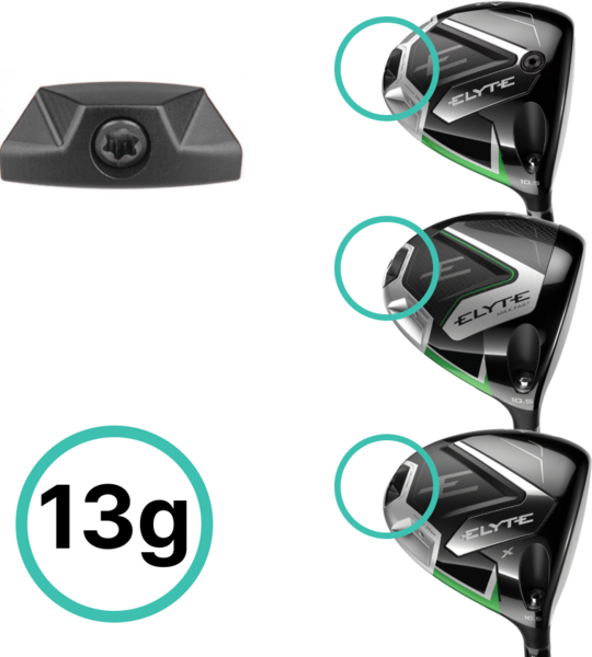 추천5 엘리트 드라이버 무게추