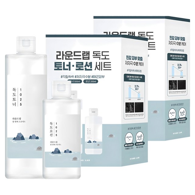 라운드랩 독도 토너 500ml + 로션 200ml 세트 솔직 후기 | 피부 타입별 분석 - 대표 이미지