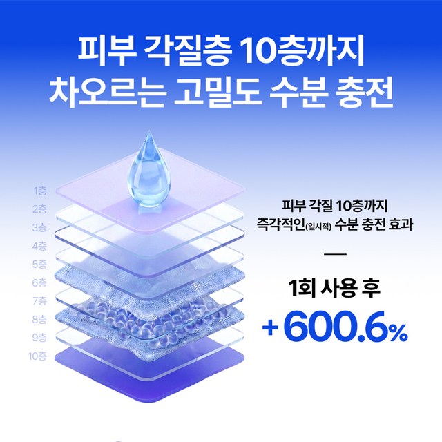 네이처리퍼블릭 블루 알로에 카밍 포어 겔 미스트 솔직 후기 | 실사용자 리뷰 분석 - 상품 이미지 4