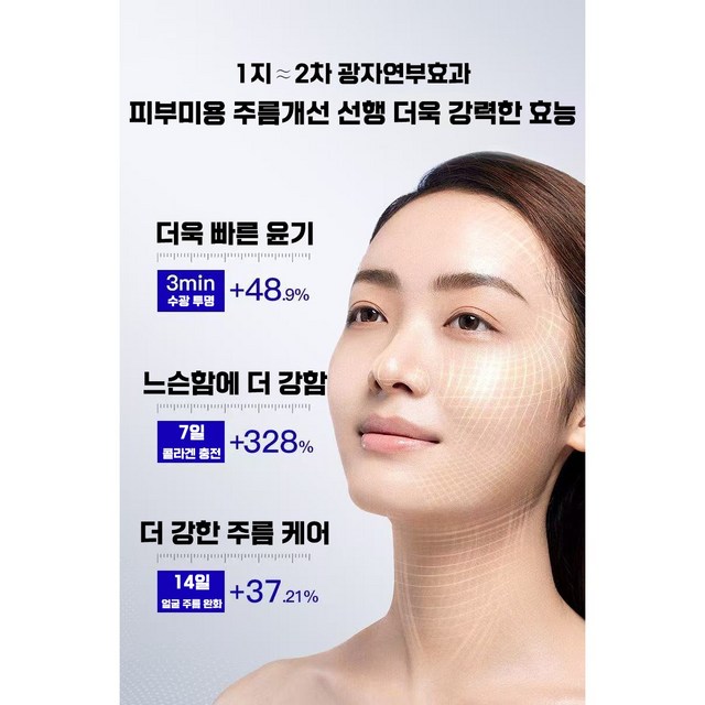 1+1 콜라겐 필링 리페어 크림 콜라겐 주름 개선 크림 리페어크림 다중 펩타이드 마이크로 니들 콜라겐 크림 보습 영양 탄력 리프팅 주름개선 크림 케어 집중 공급 YONICE 이미지 3