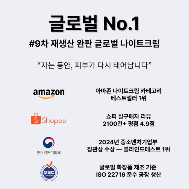 [아마존 나이트크림 1위] 르피크 레티놀 시카 탄력 고영양 나이트크림 재생크림 이미지 2